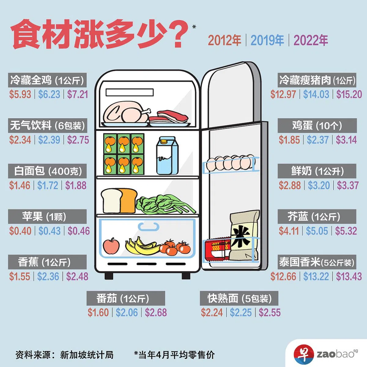（图／张进培、符佳乐）