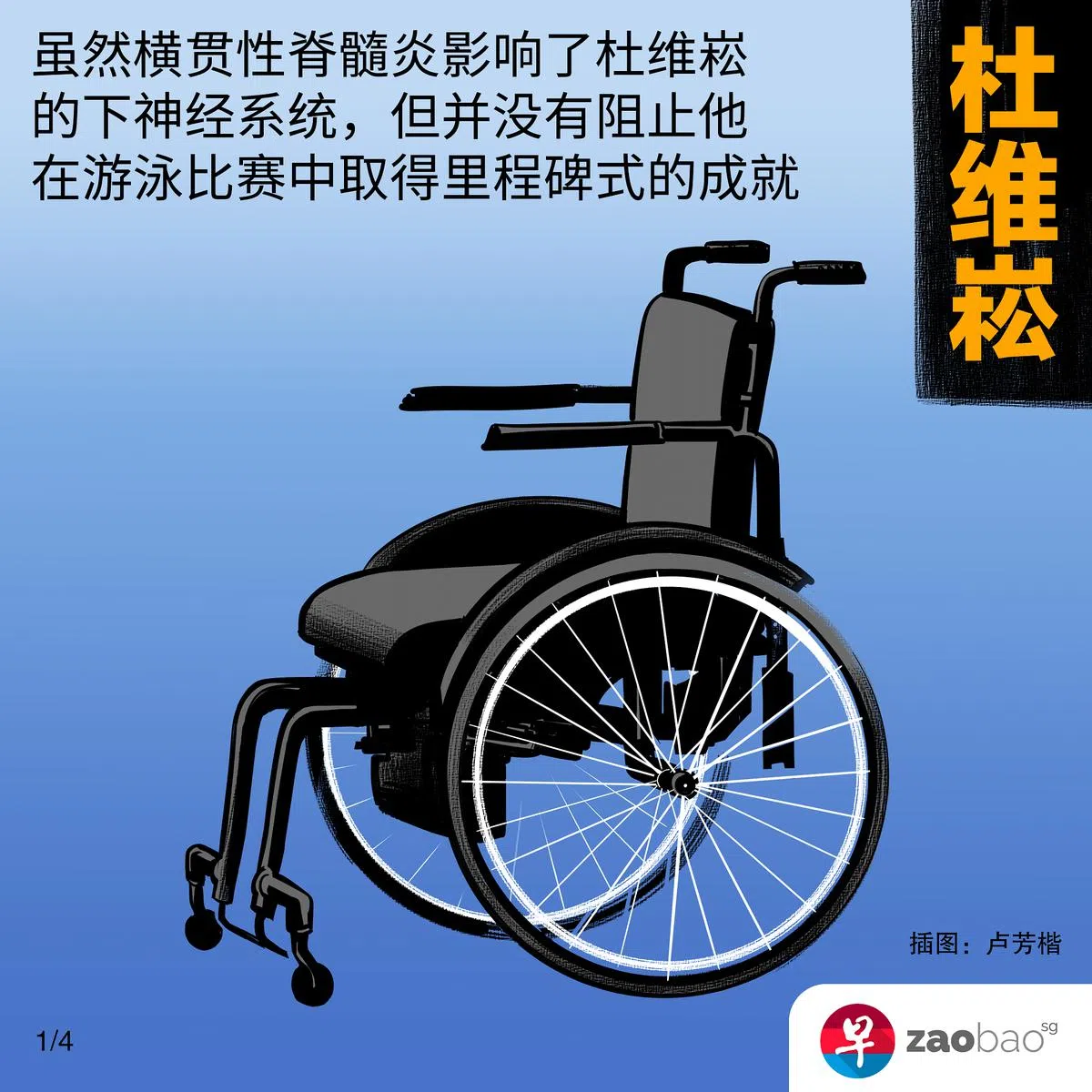 绘图/卢芳楷