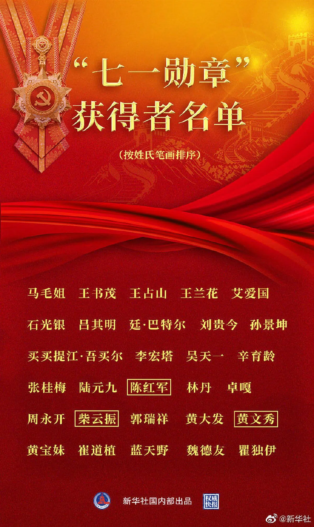 据《中共中央关于授予“七一勋章”的决定》，29人今天被授予“七一勋章”。框中获得者已逝世。（新华社） 