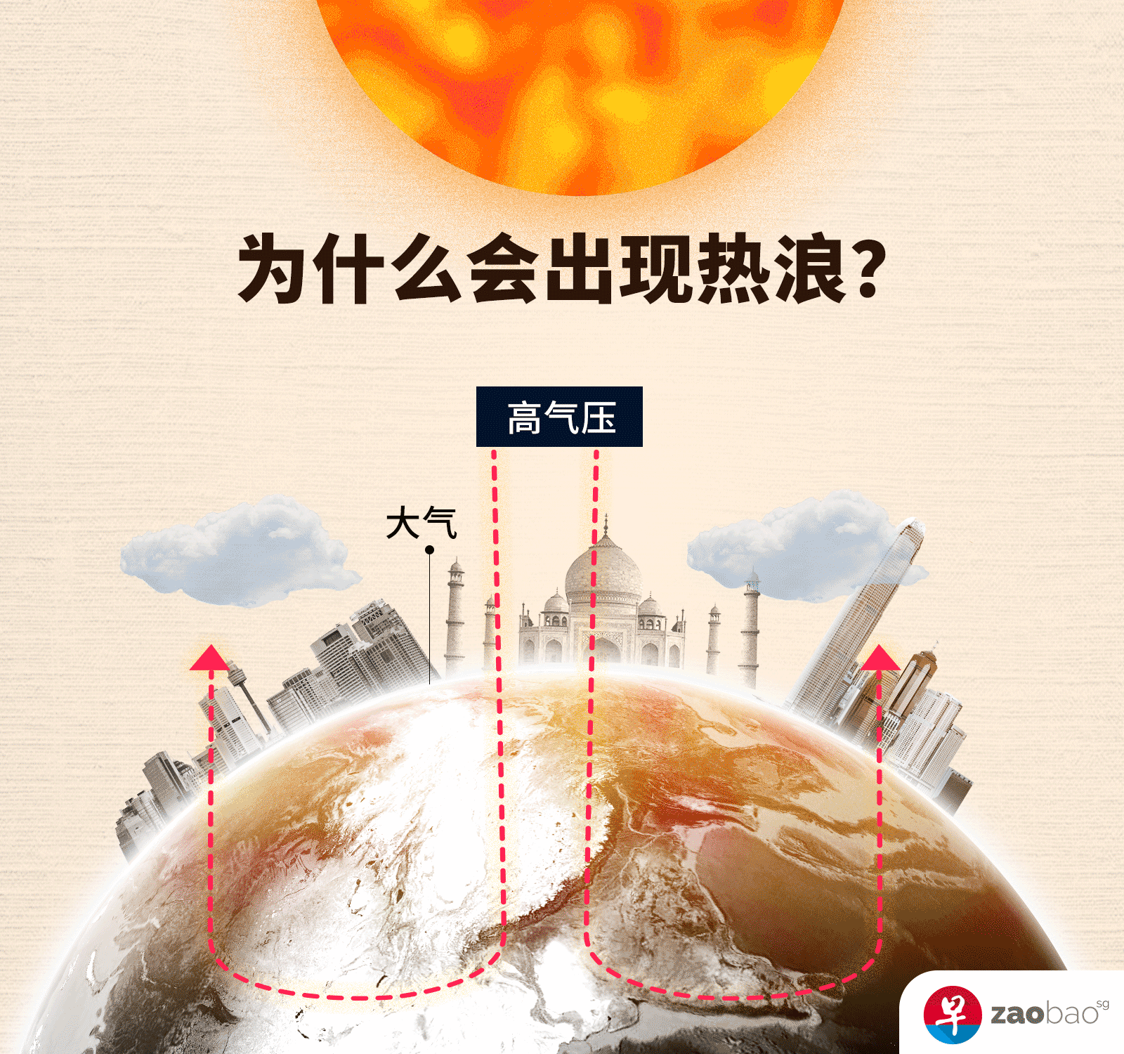 图 / 林玲莉