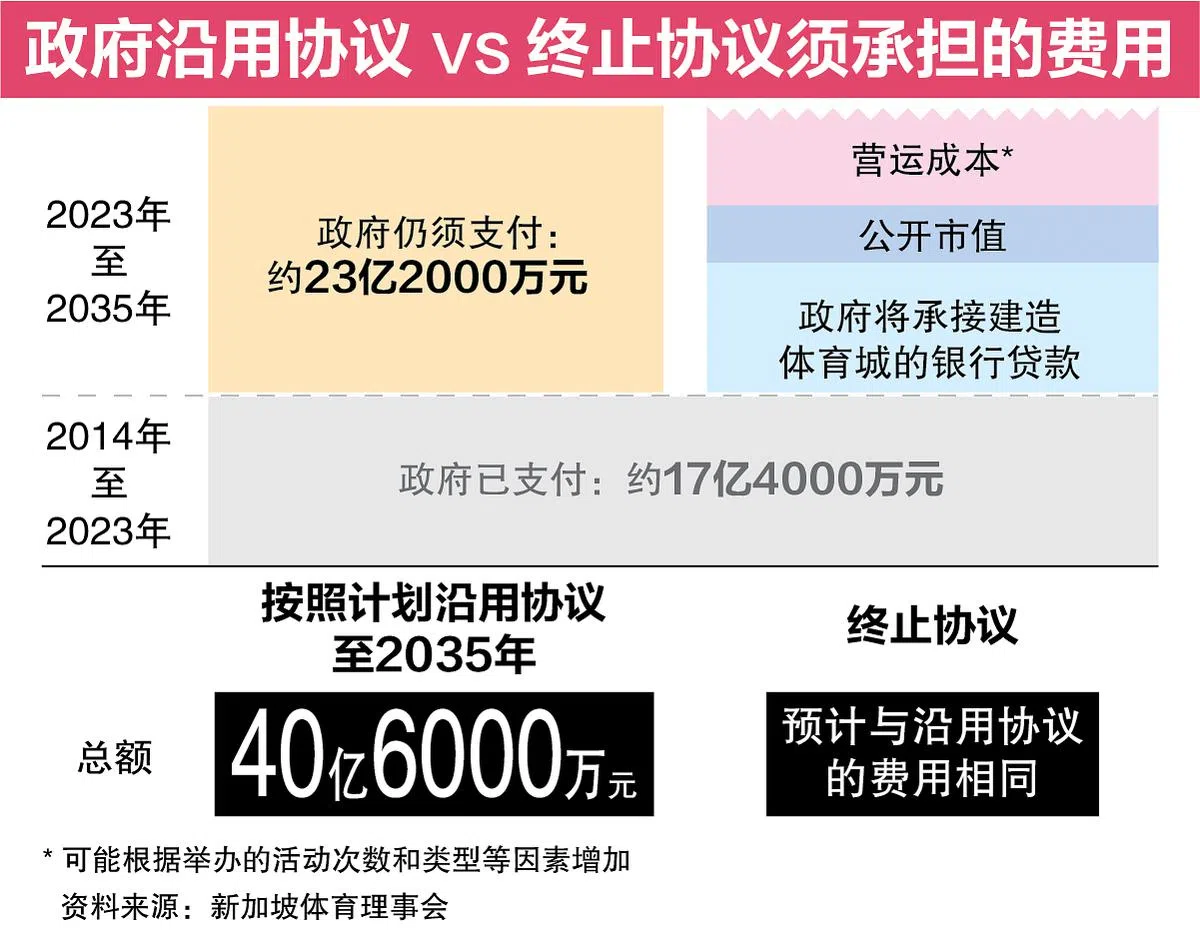 （卢芳楷、陈锐勤制图）