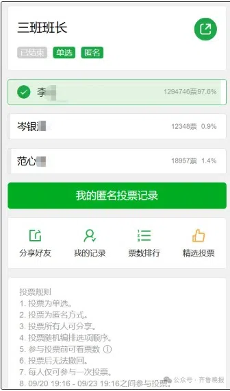一个“三班班长”投选的小程序在微信上刷屏，吸引了超过百万网民投票。（齐鲁晚报微信号）
