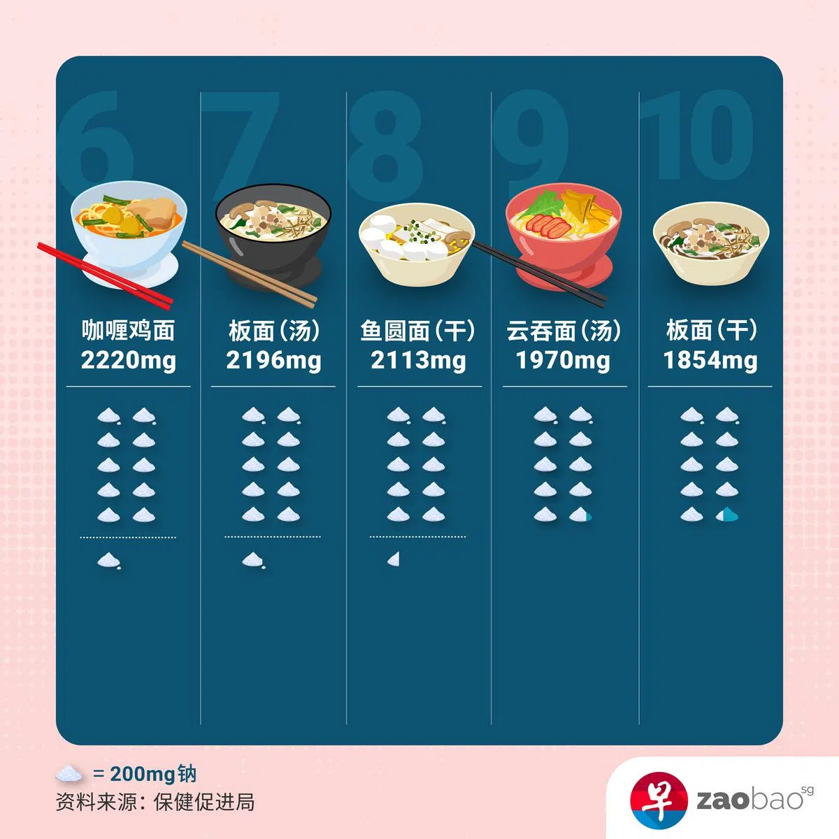 （图/郭佳欣）