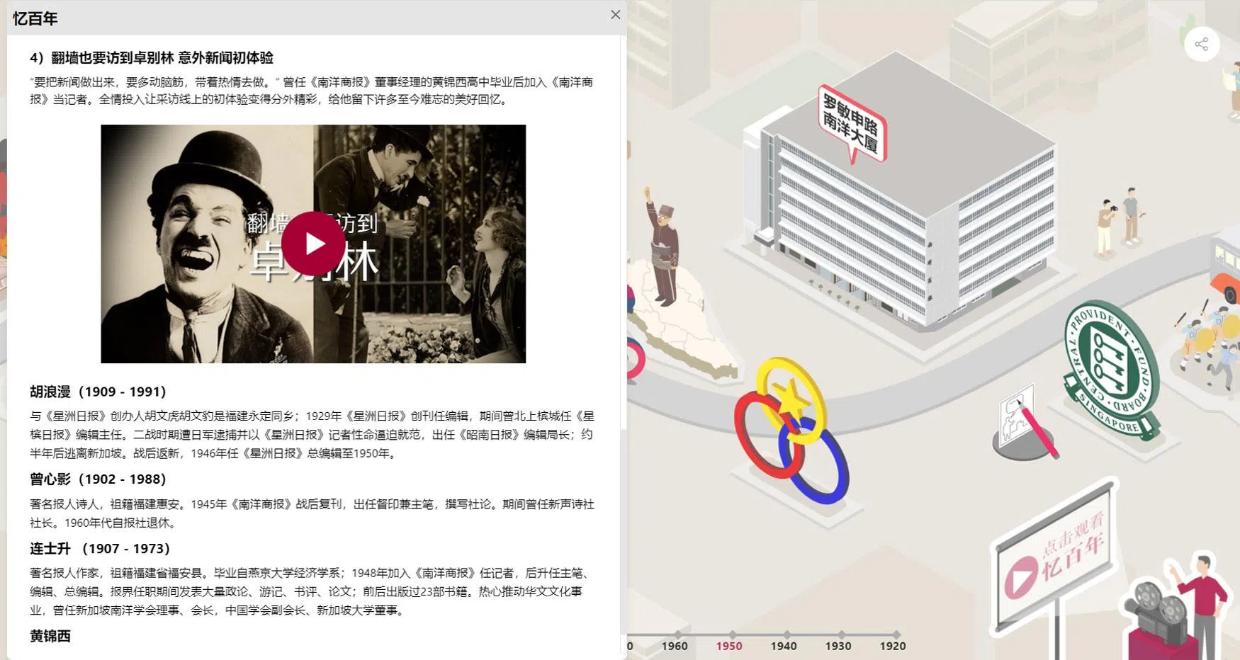 长卷单车滑动至相应年代，右下角会弹出“忆百年”视频图标，点击就能打开视频，看报界前辈或先贤之后讲述报业史轶事。图为前《南洋商报》董事经理黄锦西回忆当年翻墙采访卓别林的视频。（《世纪早报》长卷截图）