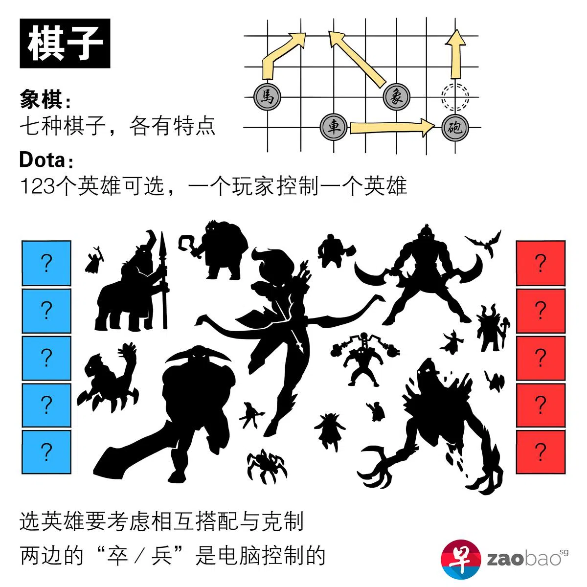制图/卢芳楷