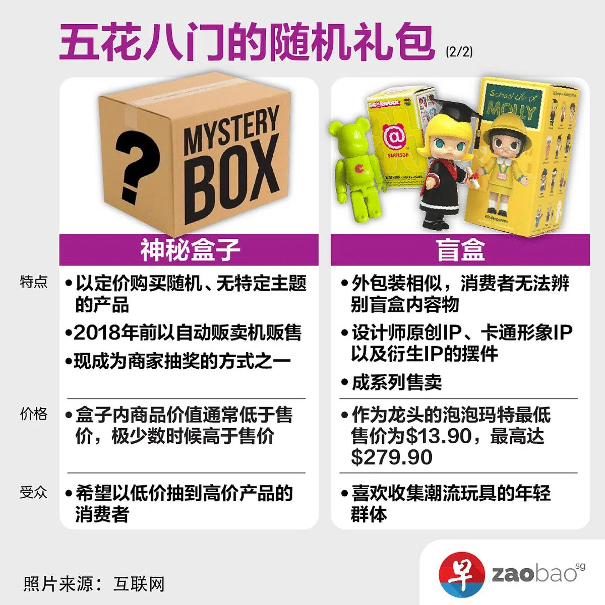 图/张进培