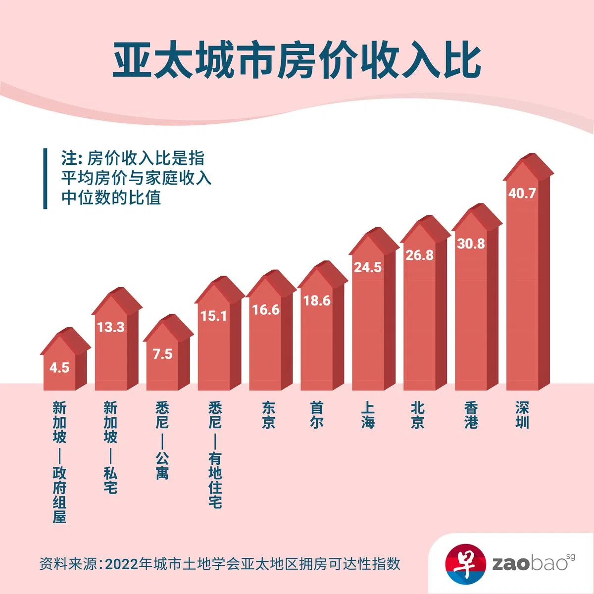 （图/郭佳欣）