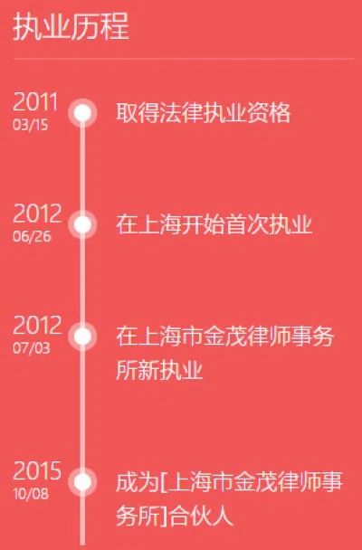 （上海市律师协会）