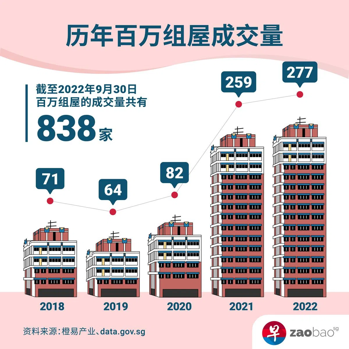 （图/郭佳欣）