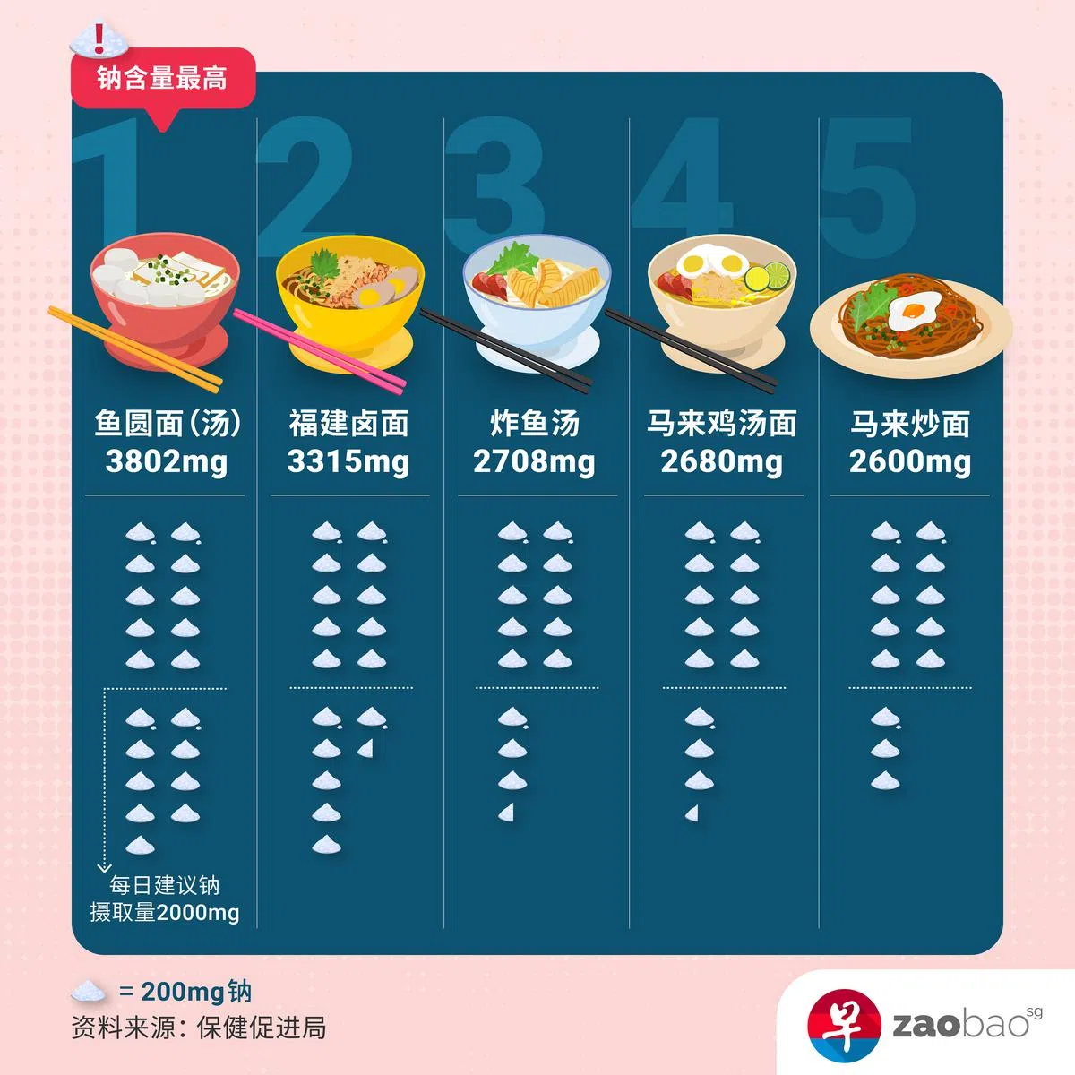 （图/郭佳欣）
