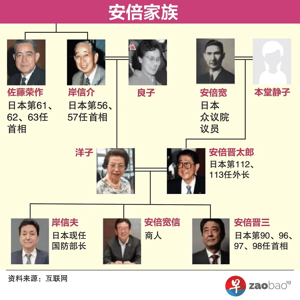 （制图／陈锐勤）
