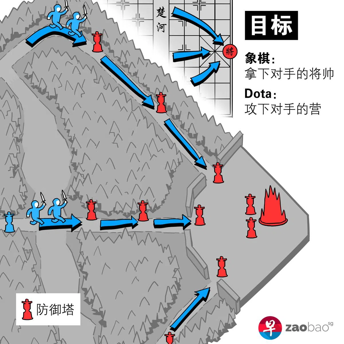 制图/卢芳楷