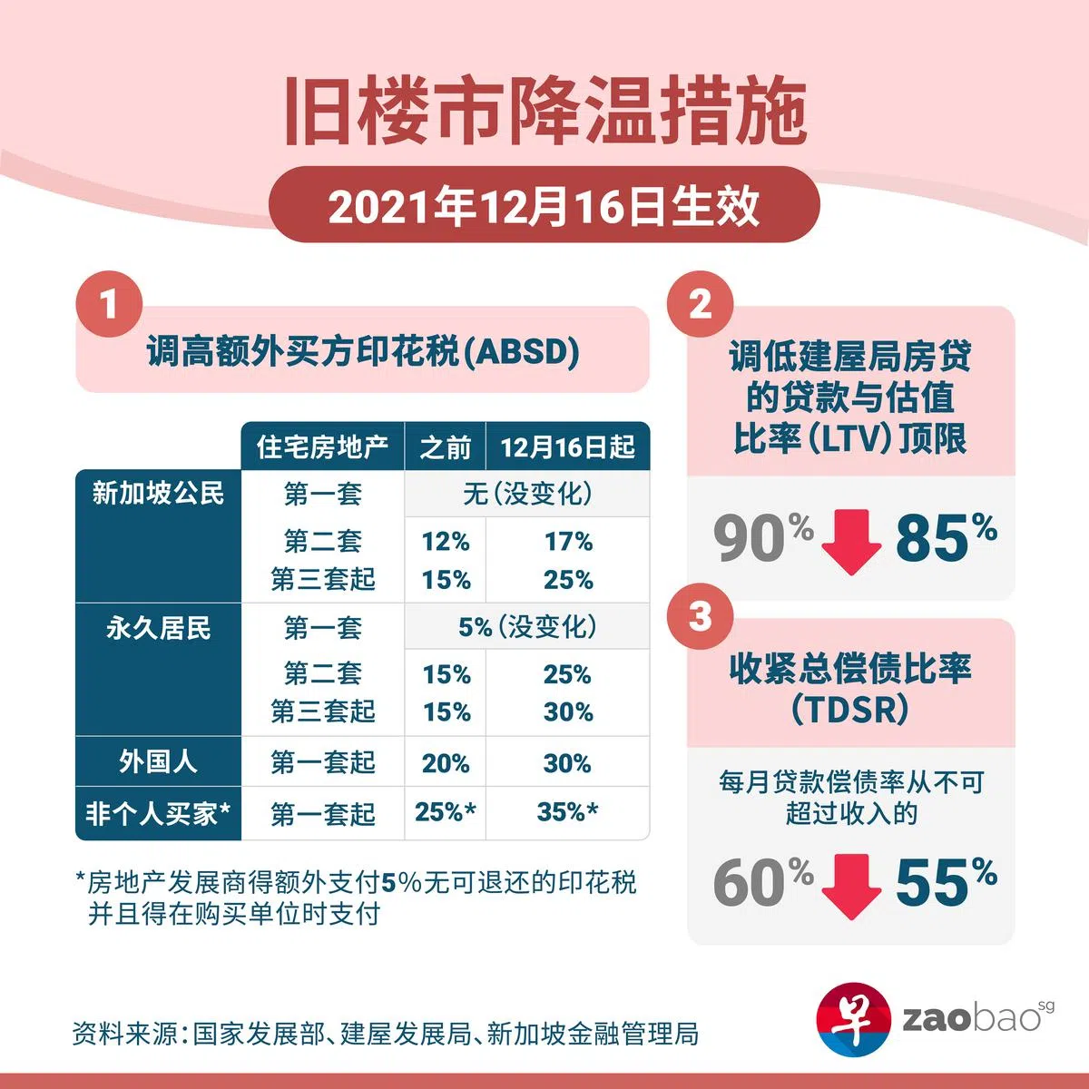 （图/郭佳欣）