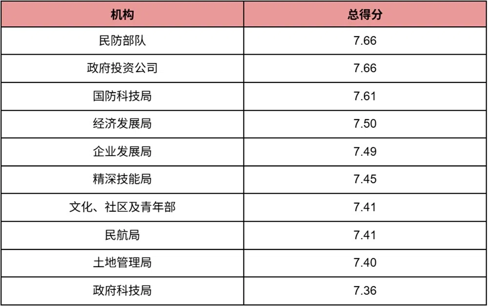 （红蚂蚁制图）