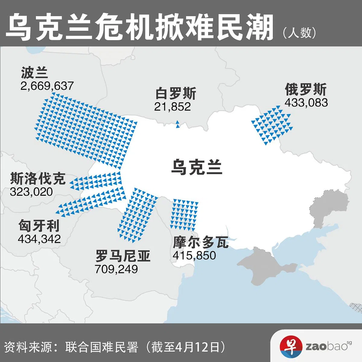 图/张进培