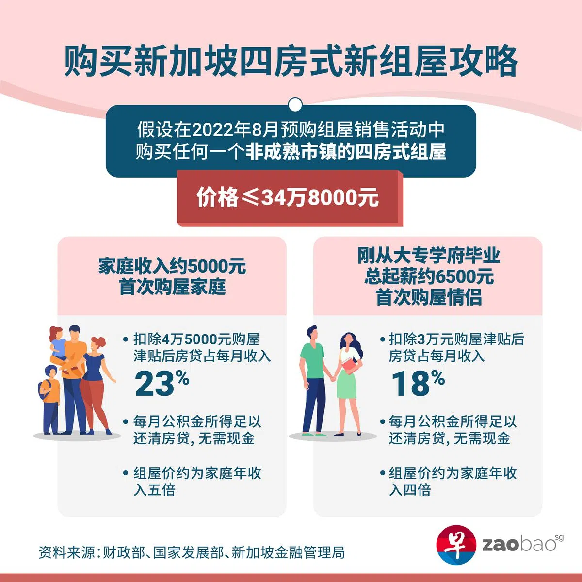 （图/郭佳欣）