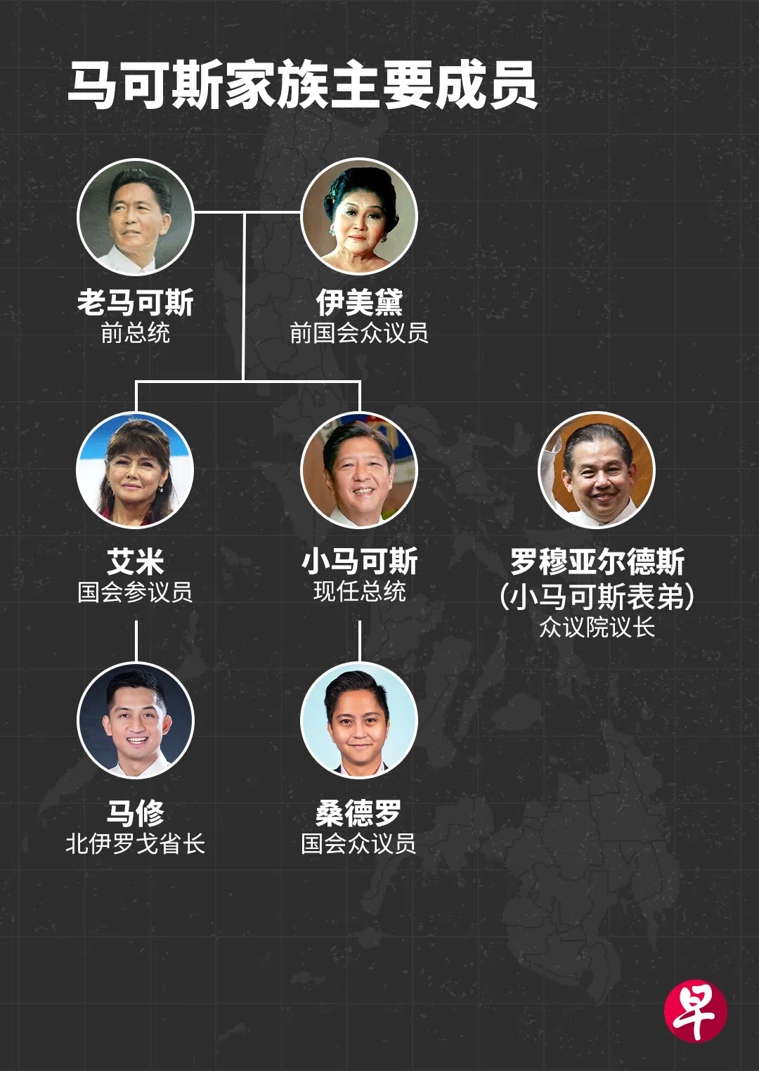 （柯恩惠 制图）