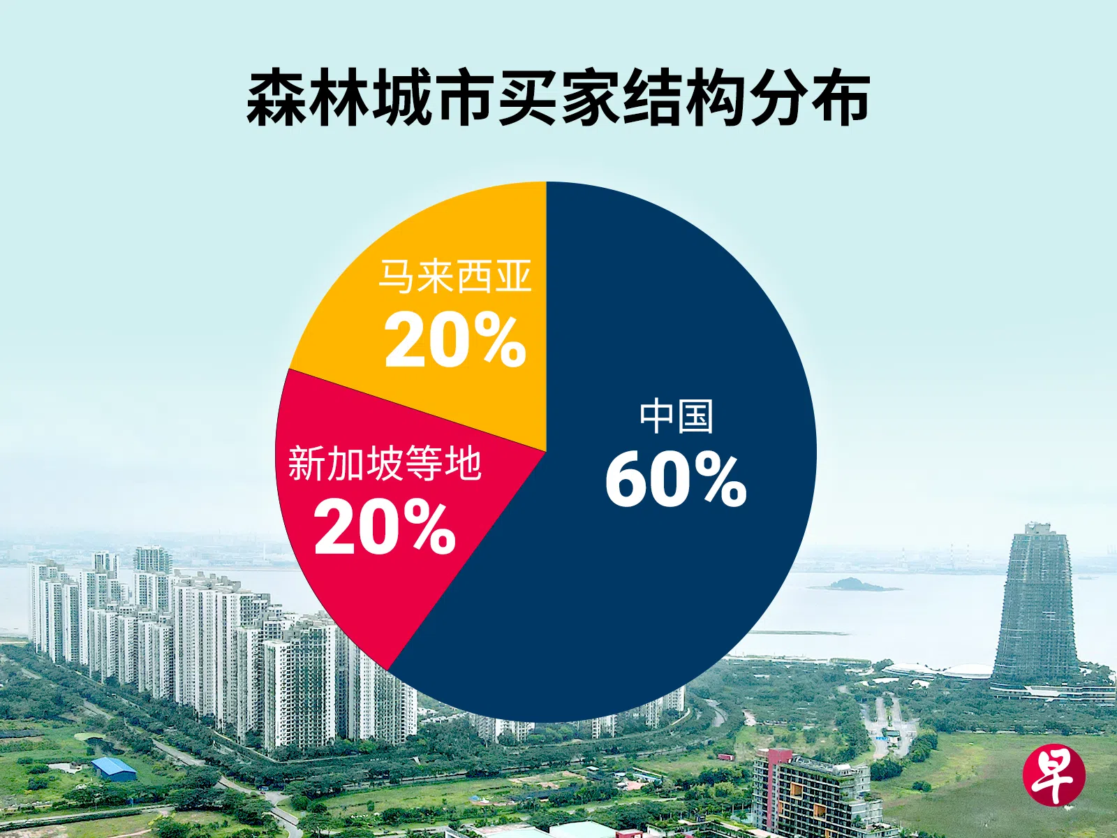 （图/林玲莉）