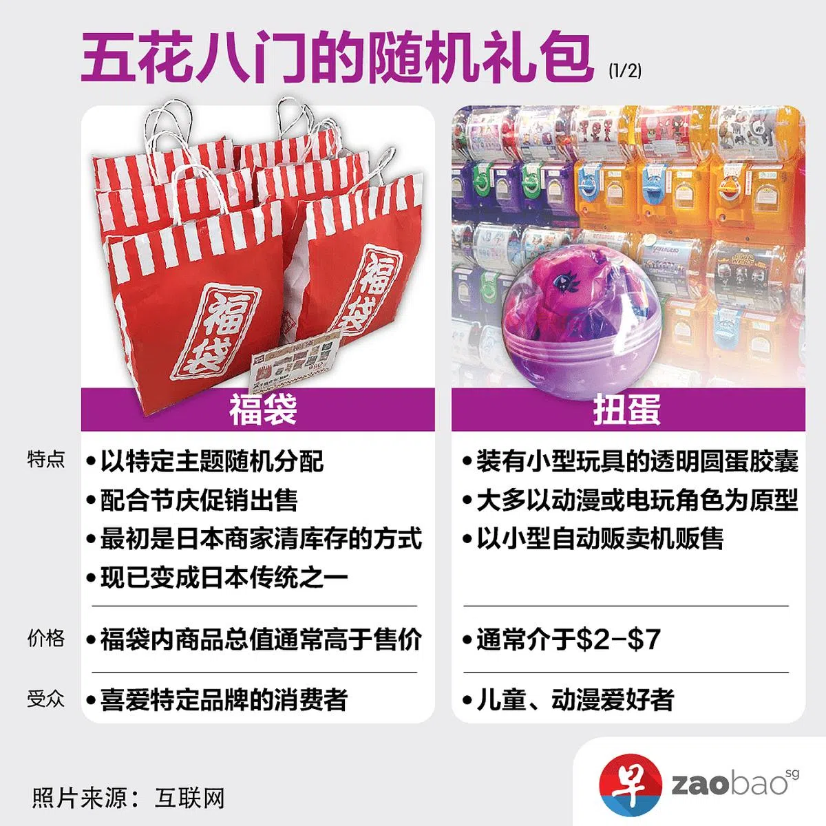 图/张进培