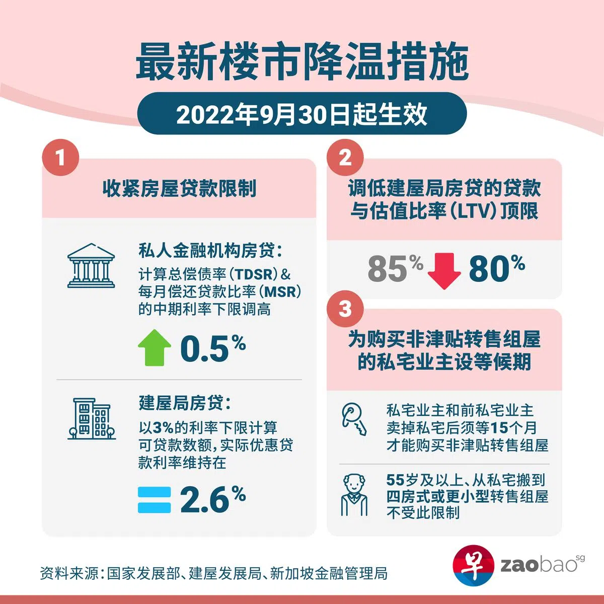 （图/郭佳欣）