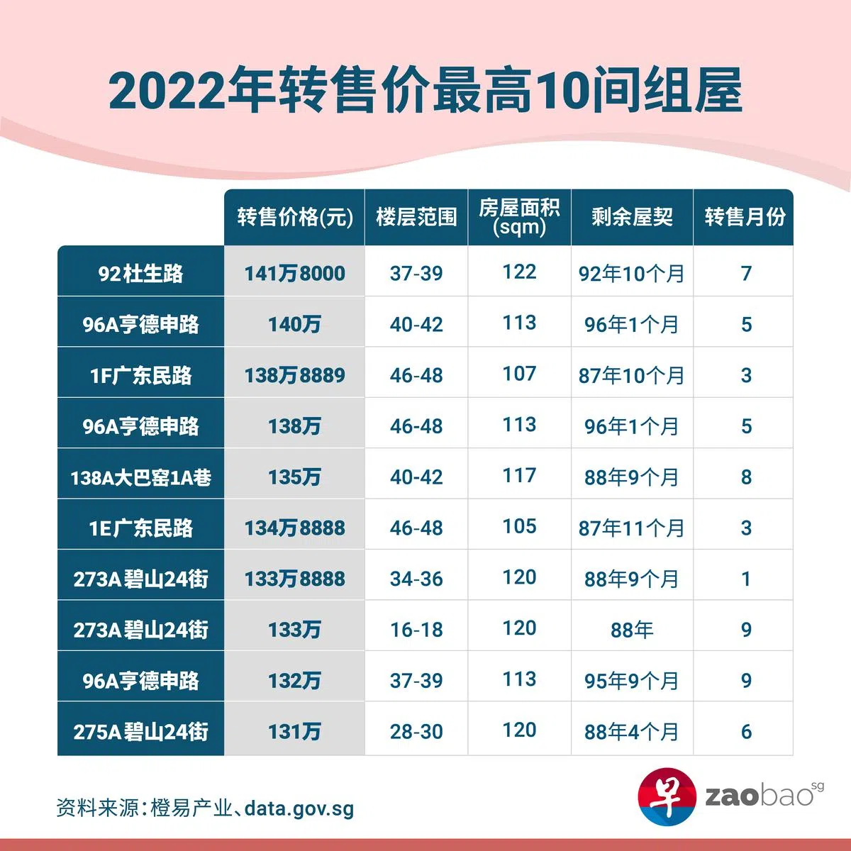 （图/郭佳欣）