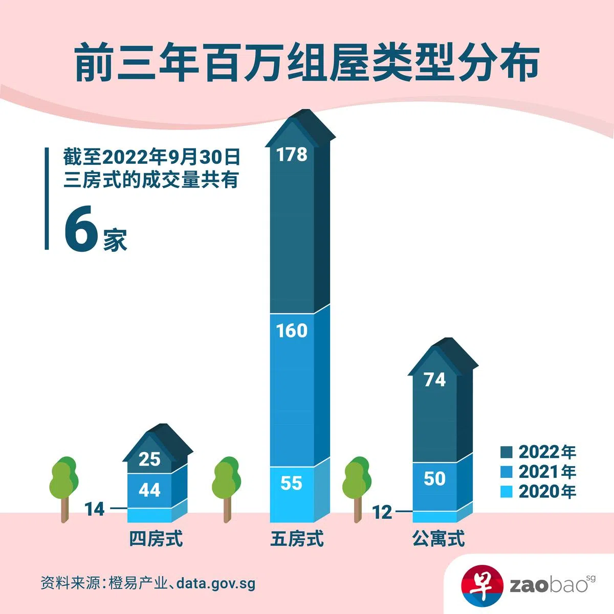 （图/郭佳欣）
