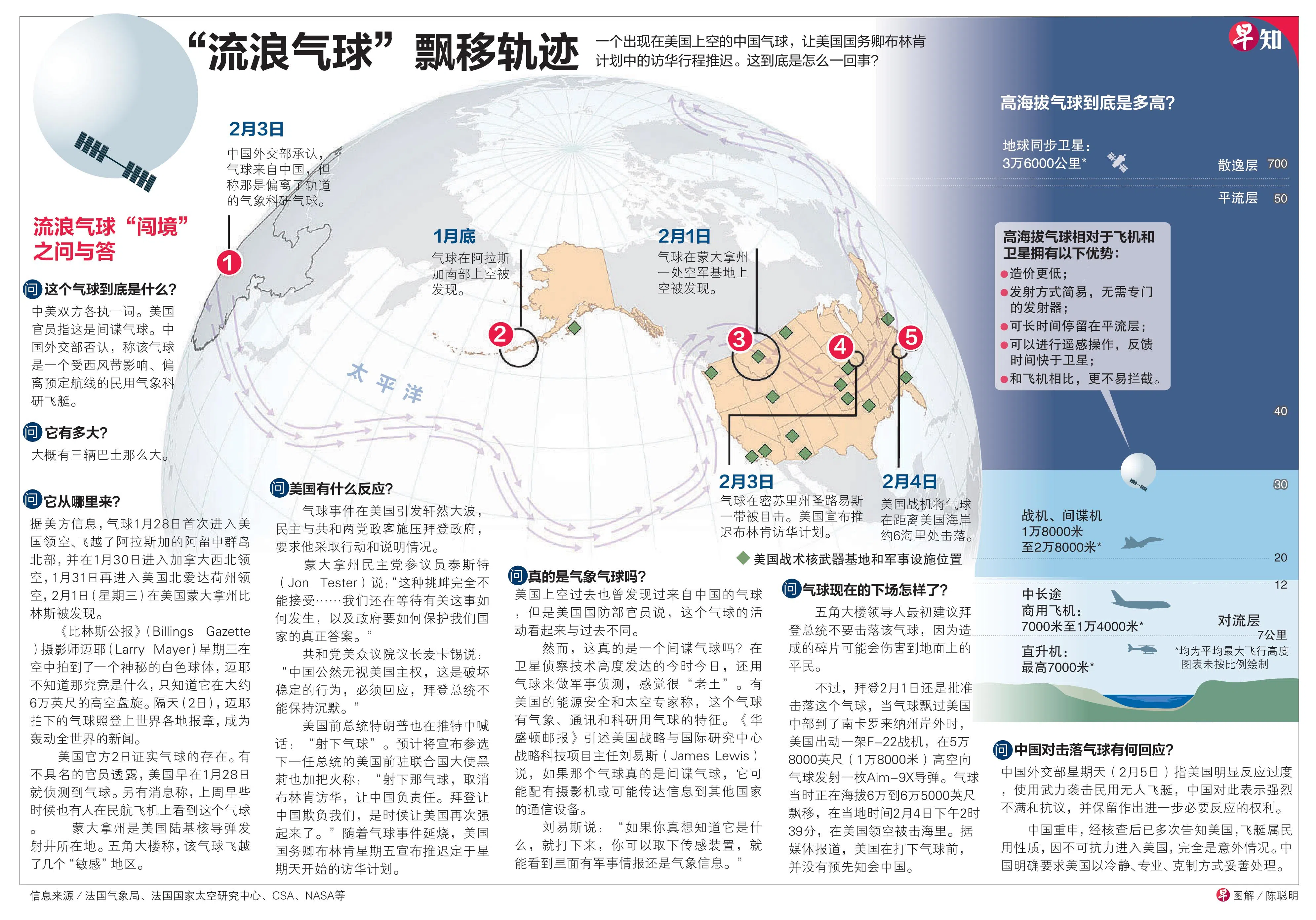 《联合早报》将推出全新“早知”栏目，为复杂的新闻事件，提供解析或相关科普知识。