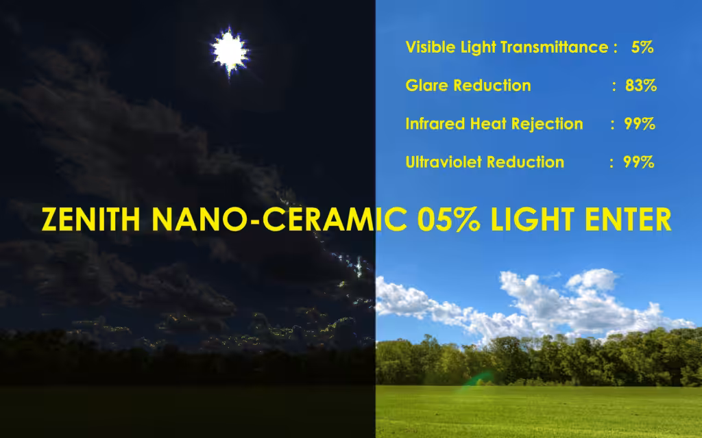 Nano Ceramic 05 % Light Enter