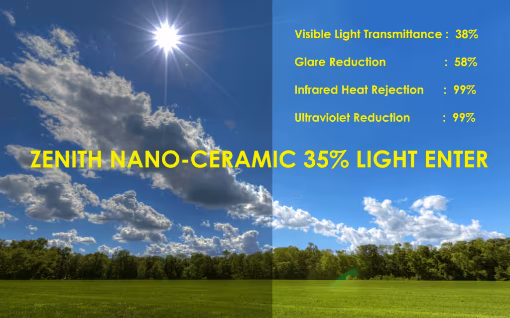 Nano Ceramic 35 % Light Enter