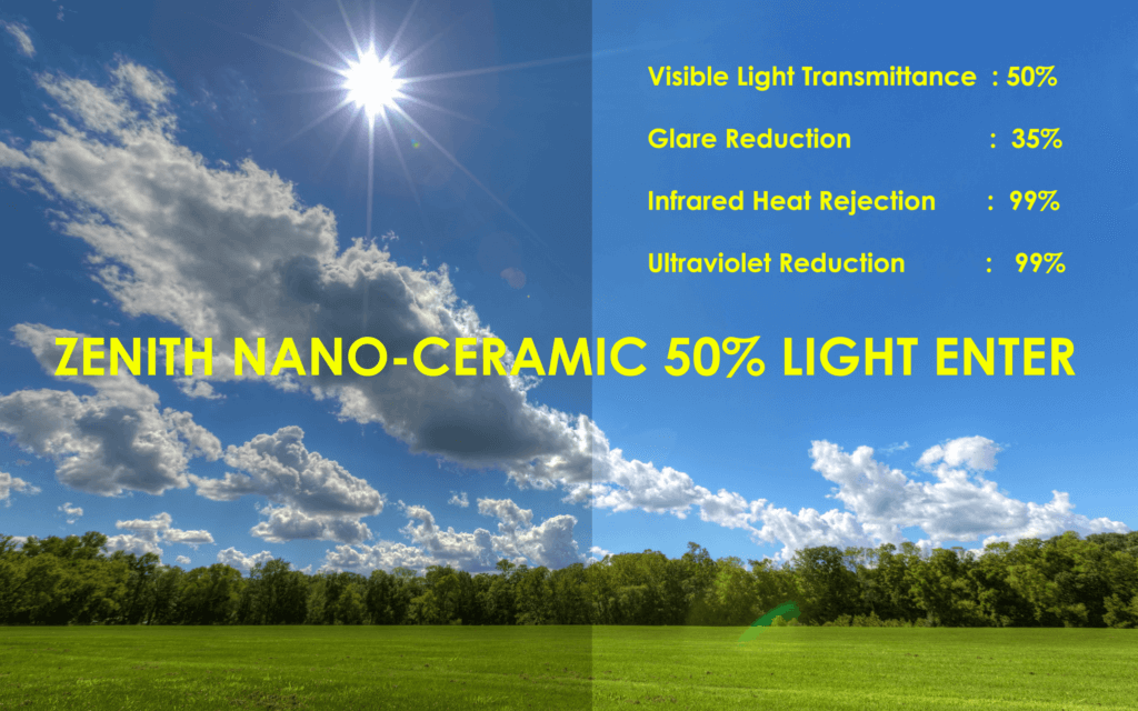 Nano Ceramic 50 % Light Enter